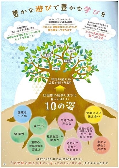 豊かな遊びで.jpg