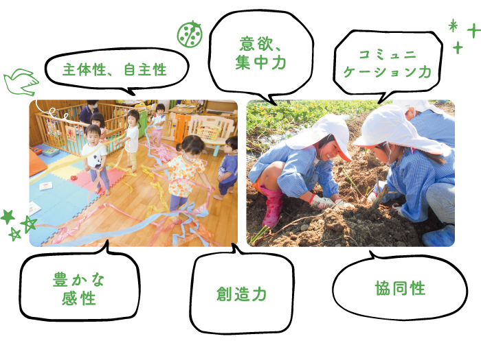 目指す子ども像